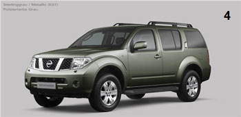 Pathfinder-sterlinggrau-kle